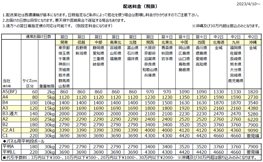 配送料金(税抜）
